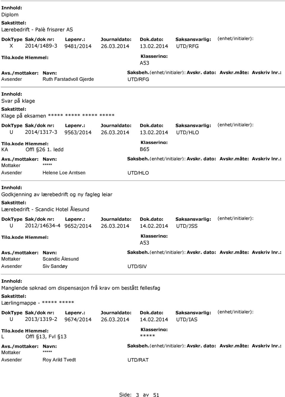 ledd B65 Helene Loe Arntsen TD/HLO Godkjenning av lærebedrift og ny fagleg leiar Lærebedrift - Scandic Hotel Ålesund 2012/14634-4 9652/2014