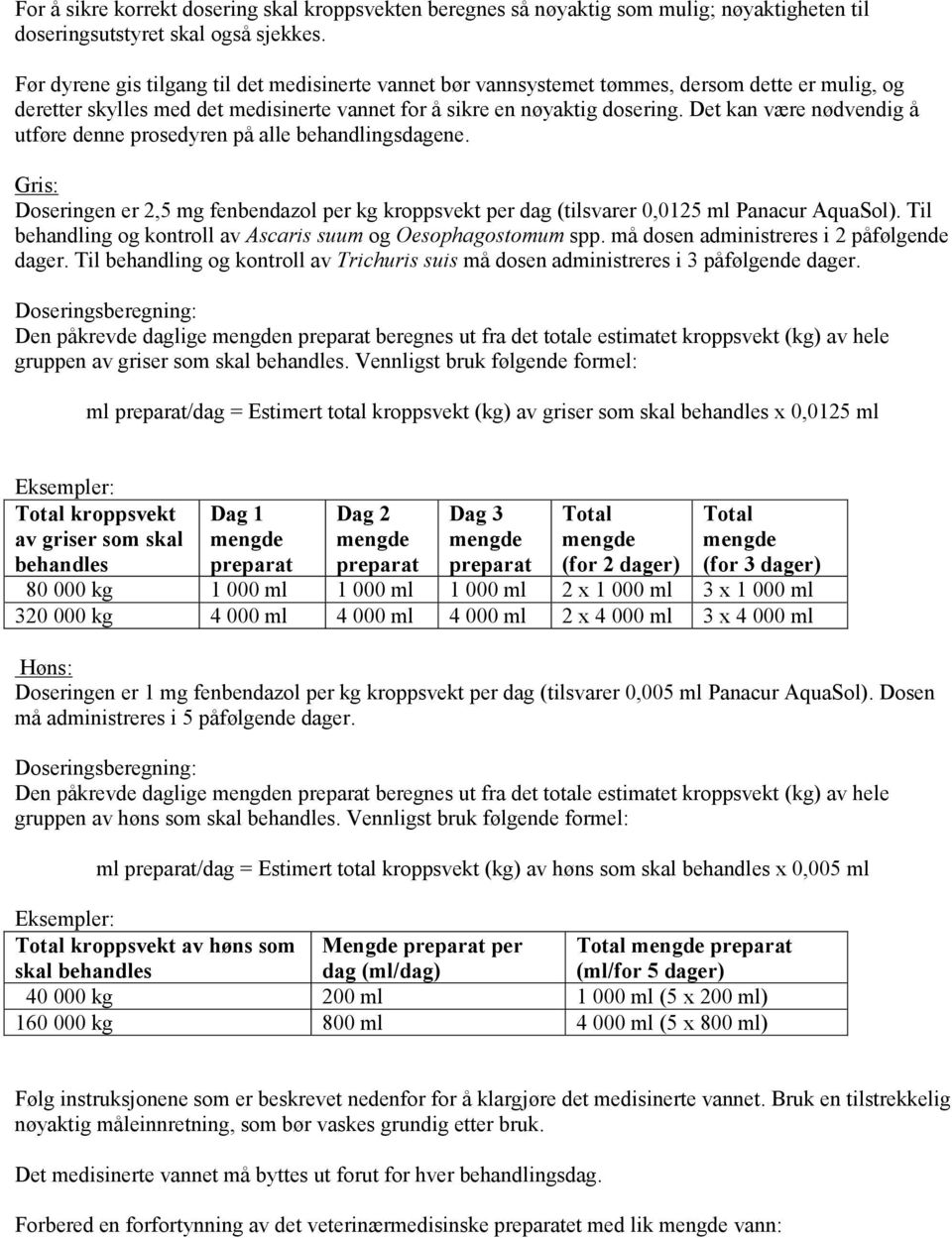 Det kan være nødvendig å utføre denne prosedyren på alle behandlingsdagene. Gris: Doseringen er 2,5 mg fenbendazol per kg kroppsvekt per dag (tilsvarer 0,0125 ml Panacur AquaSol).