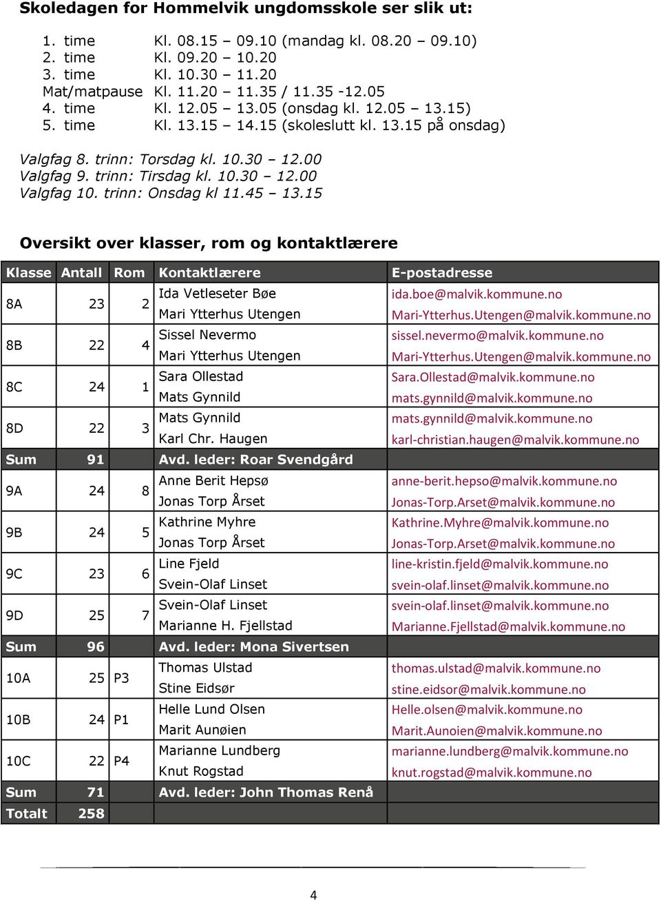 trinn: Onsdag kl 11.45 13.15 Oversikt over klasser, rom og kontaktlærere Klasse Antall Rom Kontaktlærere E-postadresse 8A 23 2 8B 22 4 8C 24 1 8D 22 3 Ida Vetleseter Bøe ida.boe@malvik.kommune.