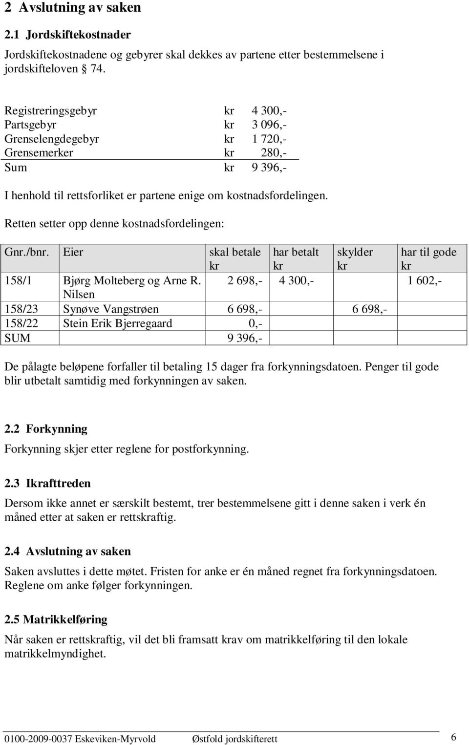 Retten setter opp denne kostnadsfordelingen: Gnr./bnr. Eier skal betale har betalt skylder har til gode 158/1 Bjørg Molteberg og Arne R.