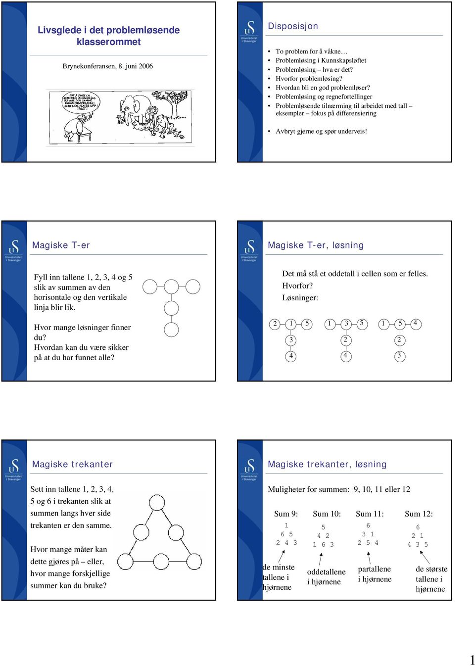 Magiske T-er Magiske T-er, løsning Fyll inn tallene 1, 2, 3, 4 og 5 slik av summen av den horisontale og den vertikale linja blir lik. Det må stå et oddetall i cellen som er felles. Hvorfor?