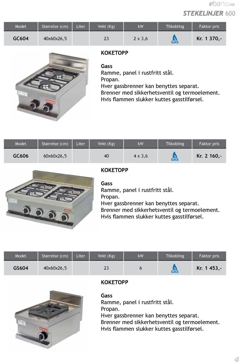 2 160,- KOKETOPP Gass Ramme, panel i rustfritt stål. Propan. Hver gassbrenner kan benyttes separat. Brenner med sikkerhetsventil og termoelement.