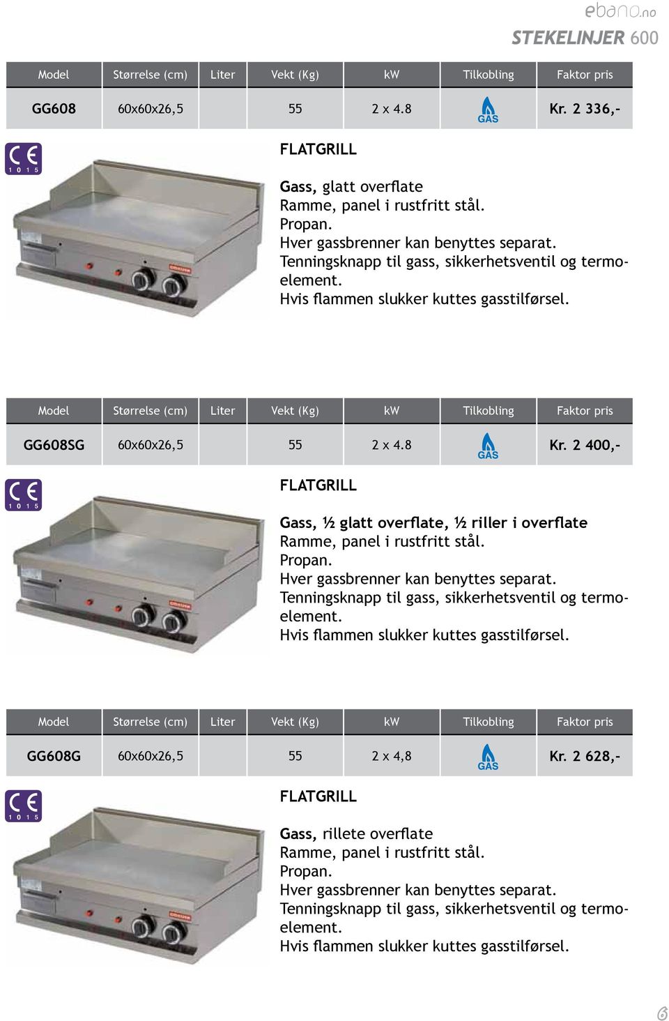 2 400,- FLATGRILL Gass, ½ glatt overflate, ½ riller i overflate Ramme, panel i rustfritt stål. Propan. Hver gassbrenner kan benyttes separat. Tenningsknapp til gass, sikkerhetsventil og termoelement.