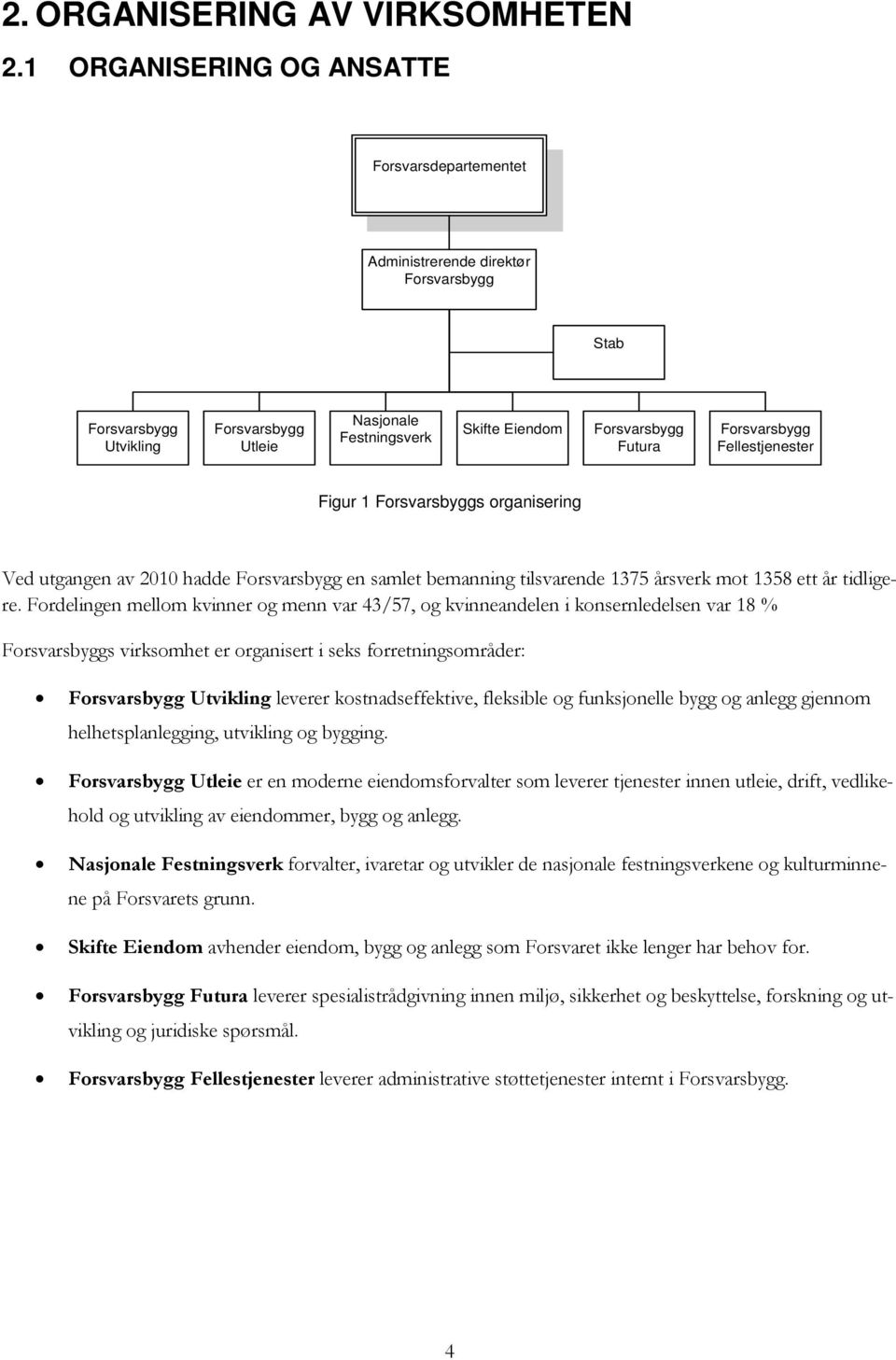 Forsvarsbygg Fellestjenester Figur 1 Forsvarsbyggs organisering Ved utgangen av 2010 hadde Forsvarsbygg en samlet bemanning tilsvarende 1375 årsverk mot 1358 ett år tidligere.