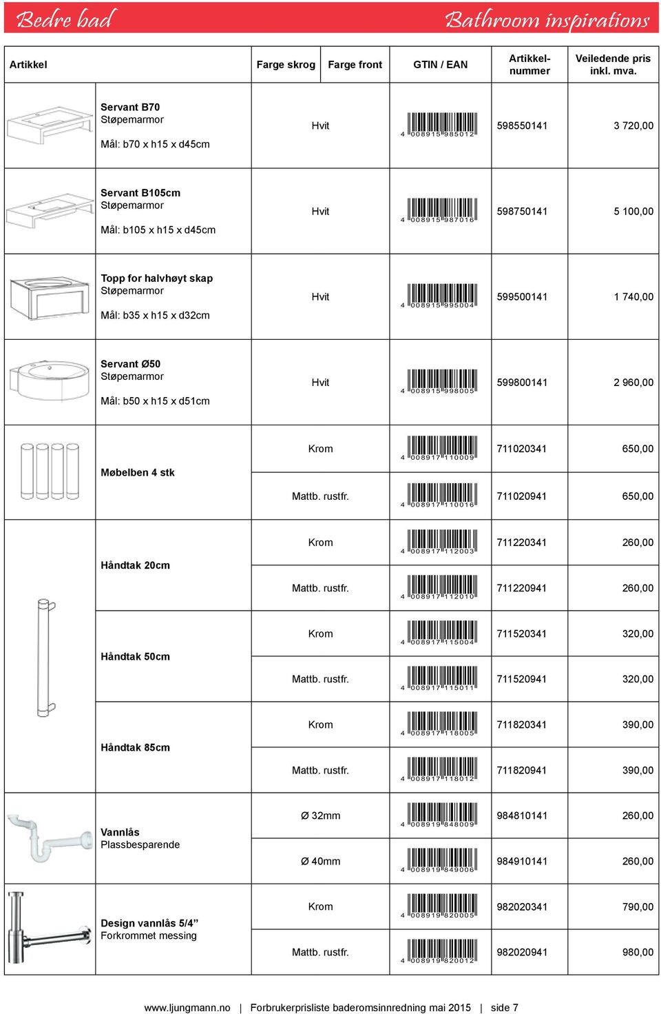 711020341 650,00 Møbelben 4 stk rustfr. 4 008917 110016 711020941 650,00 Håndtak 20cm 4 008917 112003 711220341 260,00 rustfr.