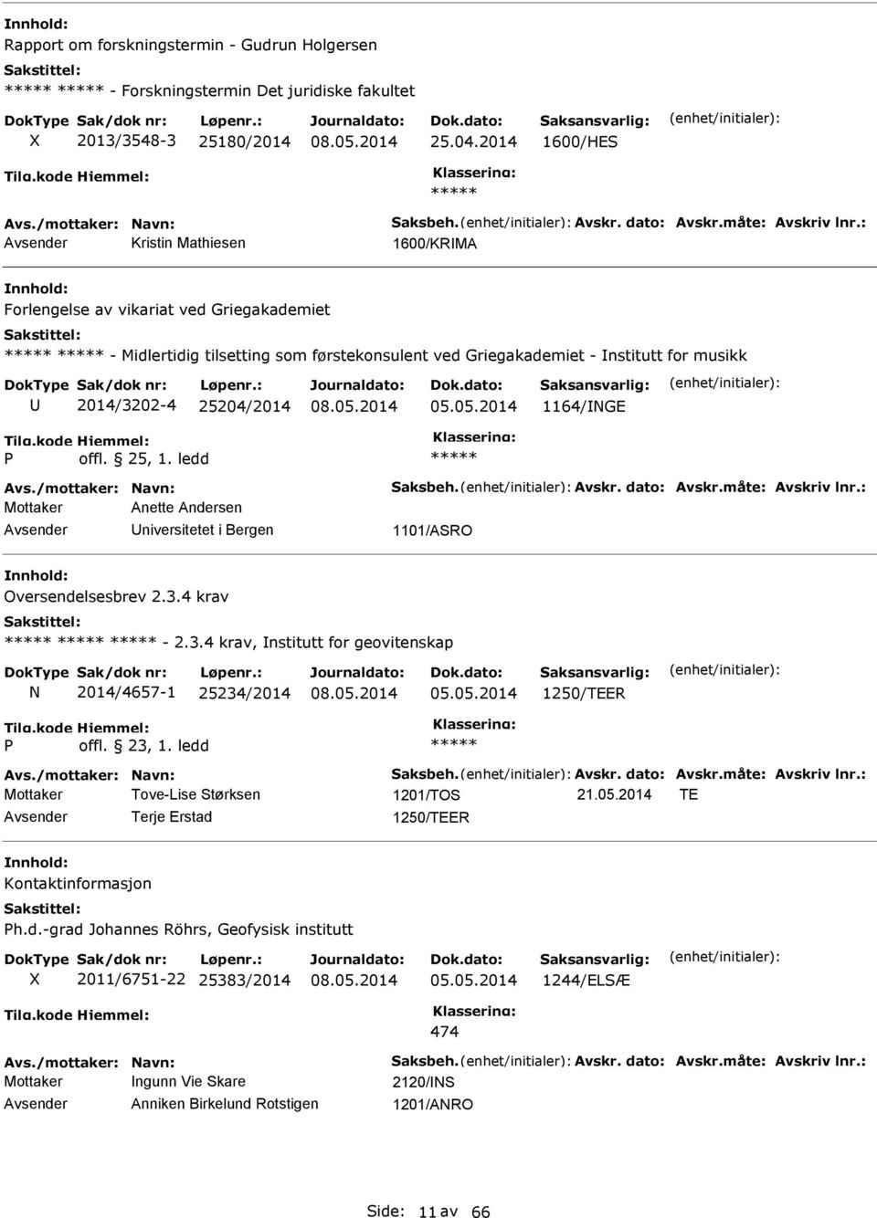 05.2014 1164/NGE P offl. 25, 1. ledd Mottaker Anette Andersen niversitetet i Bergen 1101/ASRO Oversendelsesbrev 2.3.4 krav - 2.3.4 krav, nstitutt for geovitenskap N 2014/4657-1 25234/2014 05.05.2014 1250/TEER P offl.