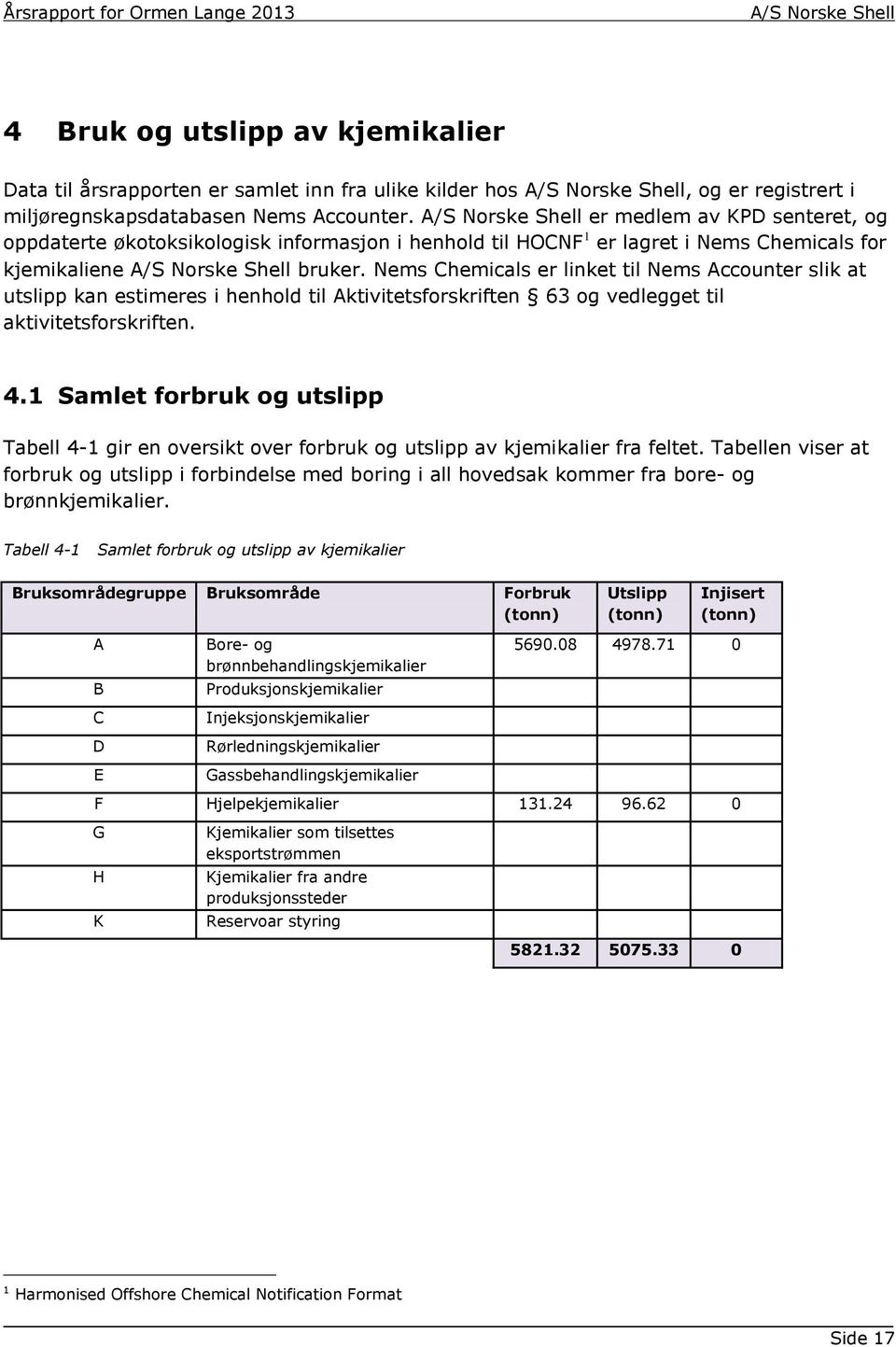 Nems Chemicals er linket til Nems Accounter slik at utslipp kan estimeres i henhold til Aktivitetsforskriften 63 og vedlegget til aktivitetsforskriften. 4.