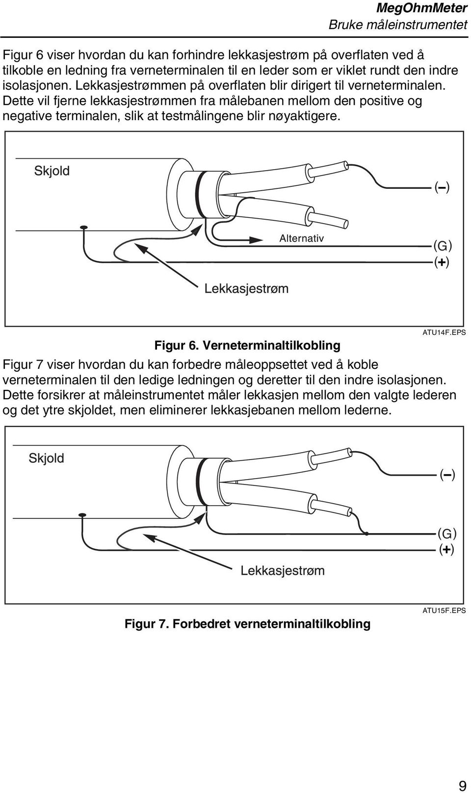 Dette vil fjerne lekkasjestrømmen fra målebanen mellom den positive og negative terminalen, slik at testmålingene blir nøyaktigere. ( ) ( G) ( ) Figur 6. Verneterminaltilkobling ATU14F.