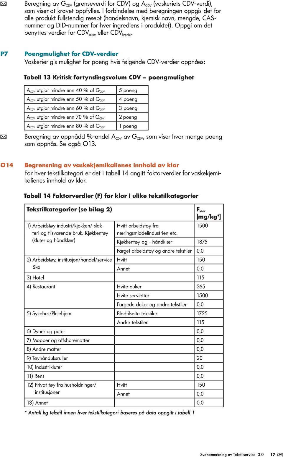 Oppgi om det benyttes verdier for CDV akutt eller CDV kronisk.