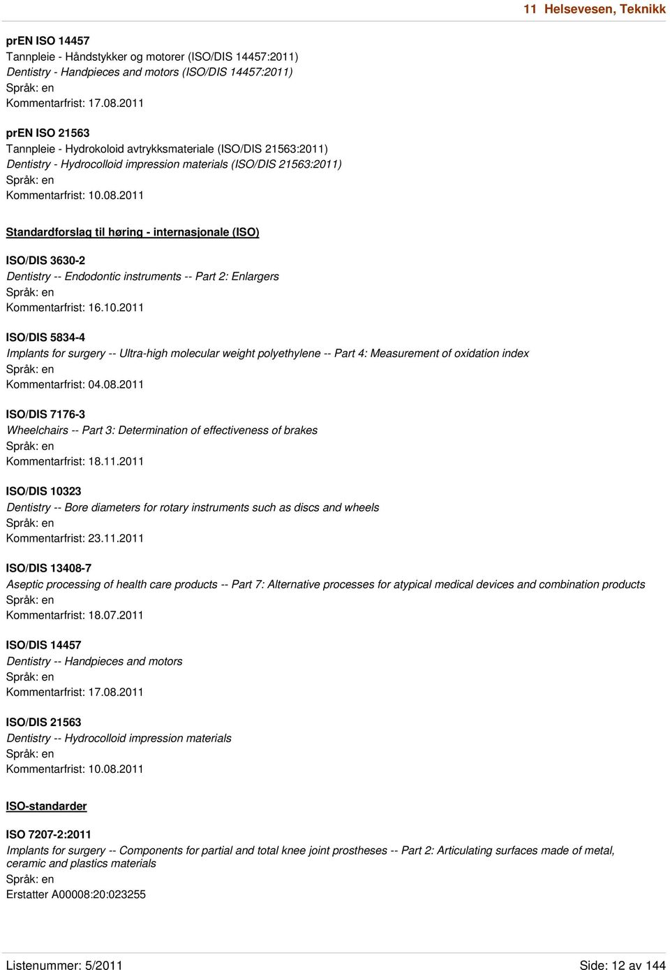 2011 Standardforslag til høring - internasjonale (ISO) ISO/DIS 3630-2 Dentistry -- Endodontic instruments -- Part 2: Enlargers Kommentarfrist: 16.10.