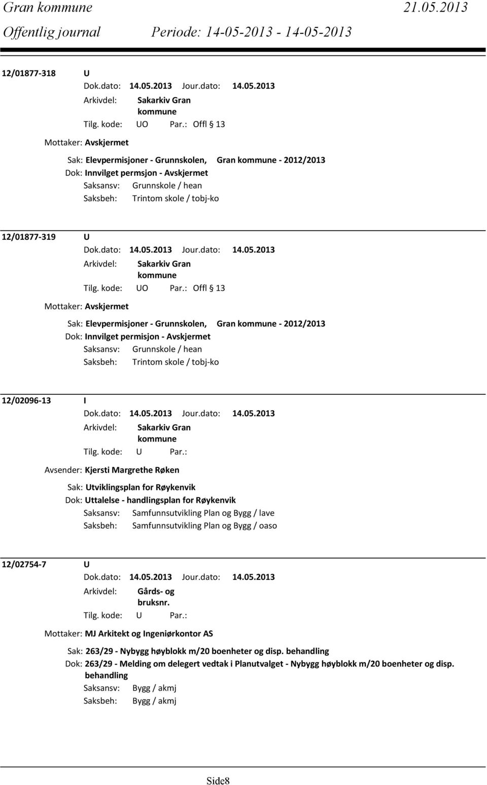 12/01877-319 U Mottaker: Avskjermet Sak: Elevpermisjoner - Grunnskolen, Gran - 2012/2013 Dok: Innvilget permisjon - Avskjermet Saksansv: Grunnskole / hean Saksbeh: Trintom skole / tobj-ko 12/02096-13