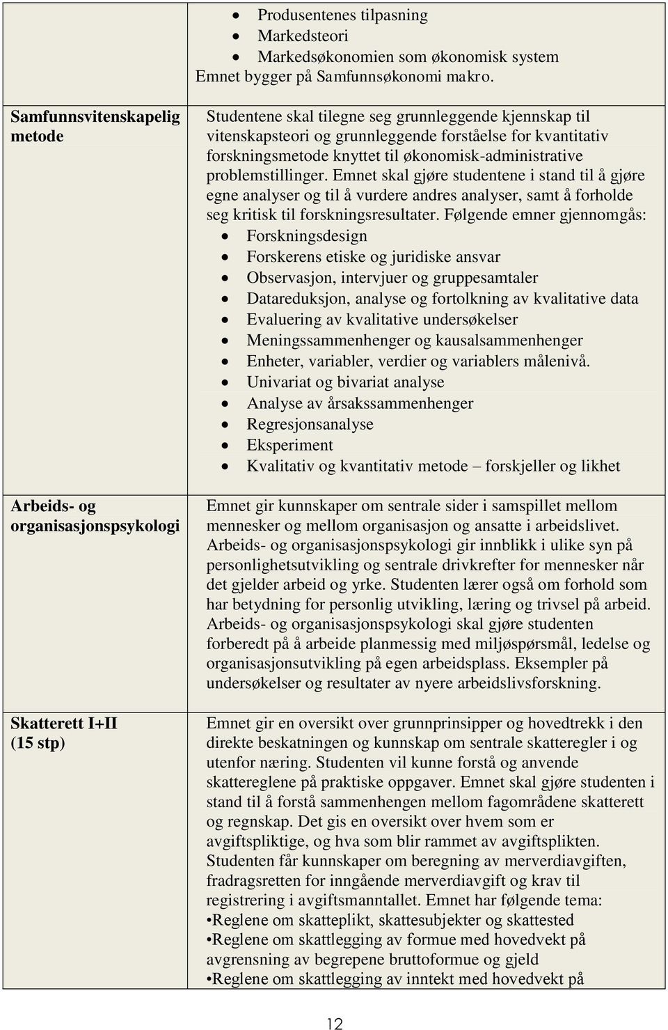 kvantitativ forskningsmetode knyttet til økonomisk-administrative problemstillinger.