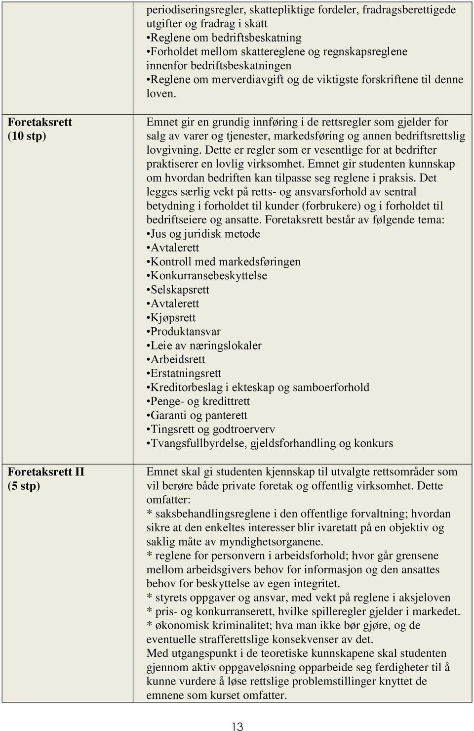 Foretaksrett (10 stp) Foretaksrett II (5 stp) Emnet gir en grundig innføring i de rettsregler som gjelder for salg av varer og tjenester, markedsføring og annen bedriftsrettslig lovgivning.