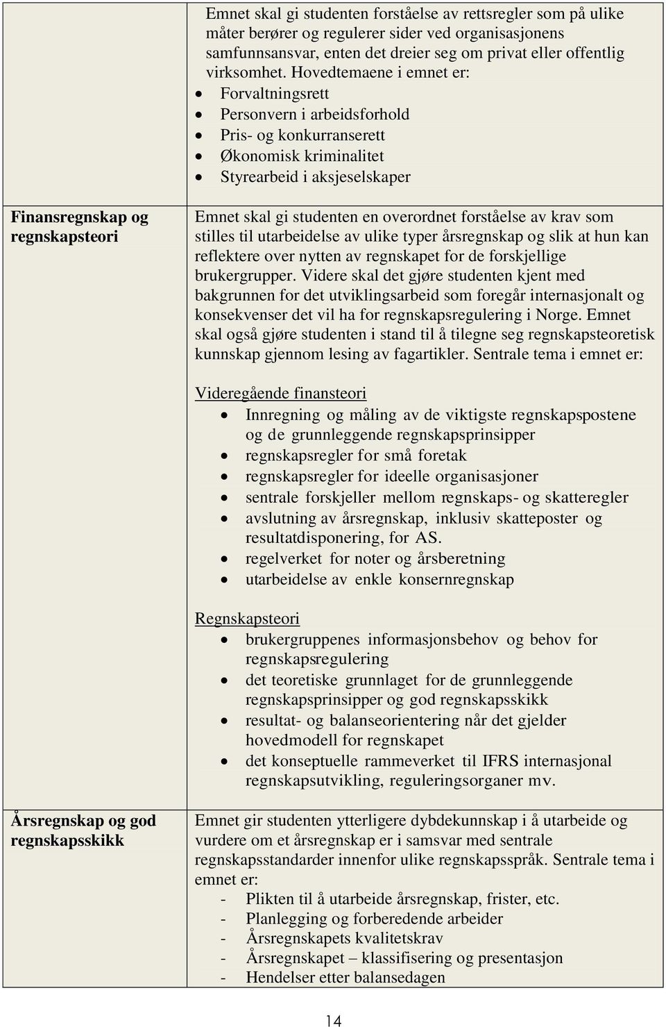 studenten en overordnet forståelse av krav som stilles til utarbeidelse av ulike typer årsregnskap og slik at hun kan reflektere over nytten av regnskapet for de forskjellige brukergrupper.