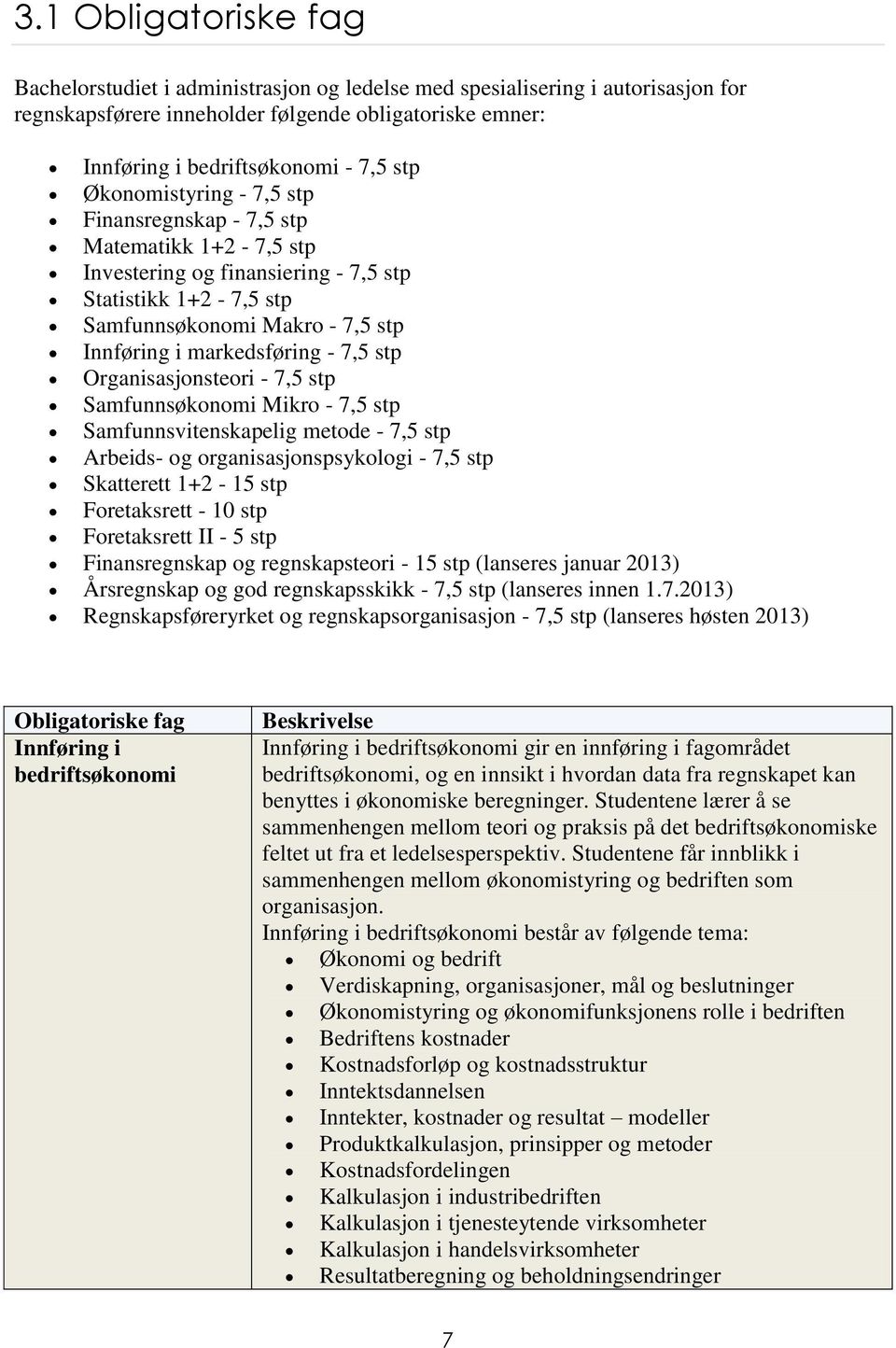 stp Organisasjonsteori - 7,5 stp Samfunnsøkonomi Mikro - 7,5 stp Samfunnsvitenskapelig metode - 7,5 stp Arbeids- og organisasjonspsykologi - 7,5 stp Skatterett 1+2-15 stp Foretaksrett - 10 stp