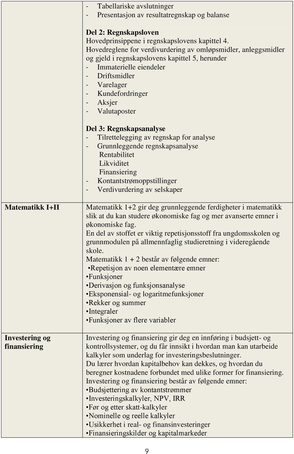 Valutaposter Del 3: Regnskapsanalyse - Tilrettelegging av regnskap for analyse - Grunnleggende regnskapsanalyse Rentabilitet Likviditet Finansiering - Kontantstrømoppstillinger - Verdivurdering av