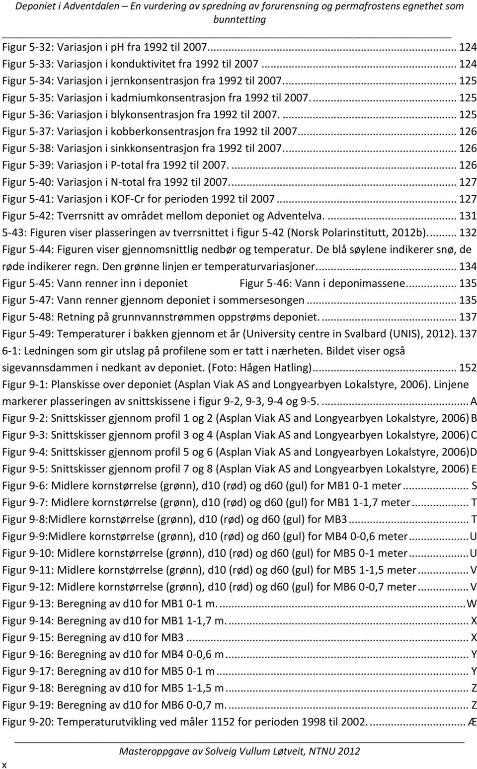 ... 125 Figur 5-37: Variasjon i kobberkonsentrasjon fra 1992 til 2007... 126 Figur 5-38: Variasjon i sinkkonsentrasjon fra 1992 til 2007.... 126 Figur 5-39: Variasjon i P-total fra 1992 til 2007.