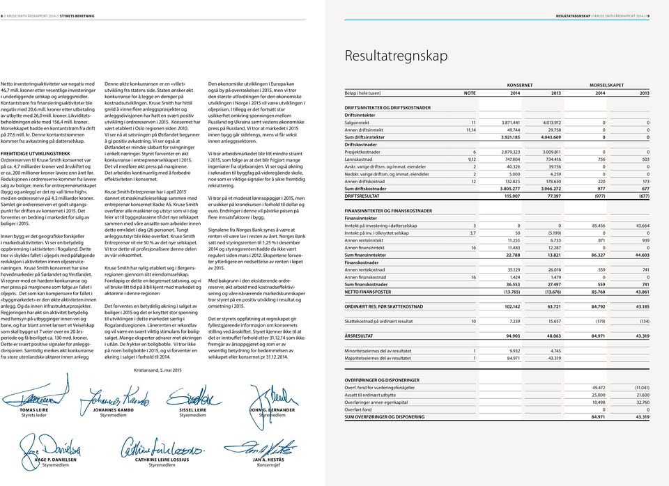 kroner. Likviditetsbeholdningen økte med 156,4 mill. kroner. Morselskapet hadde en kontantstrøm fra drift på 27,6 mill. kr. Denne kontantstrømmen kommer fra avkastning på datterselskap.