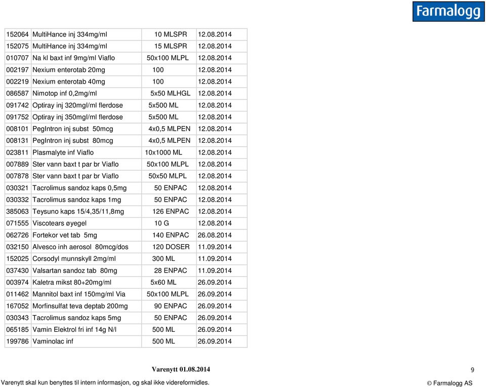 08.2014 008131 PegIntron inj subst 80mcg 4x0,5 MLPEN 12.08.2014 023811 Plasmalyte inf Viaflo 10x1000 ML 12.08.2014 007889 Ster vann baxt t par br Viaflo 50x100 MLPL 12.08.2014 007878 Ster vann baxt t par br Viaflo 50x50 MLPL 12.