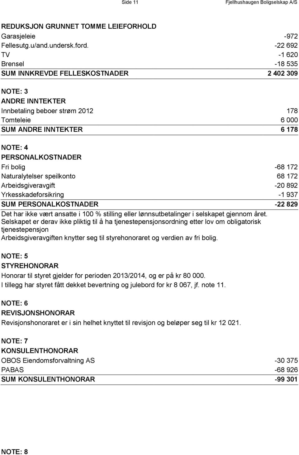 Fri bolig -68 172 Naturalytelser speilkonto 68 172 Arbeidsgiveravgift -20 892 Yrkesskadeforsikring -1 937 SUM PERSONALKOSTNADER -22 829 Det har ikke vært ansatte i 100 % stilling eller