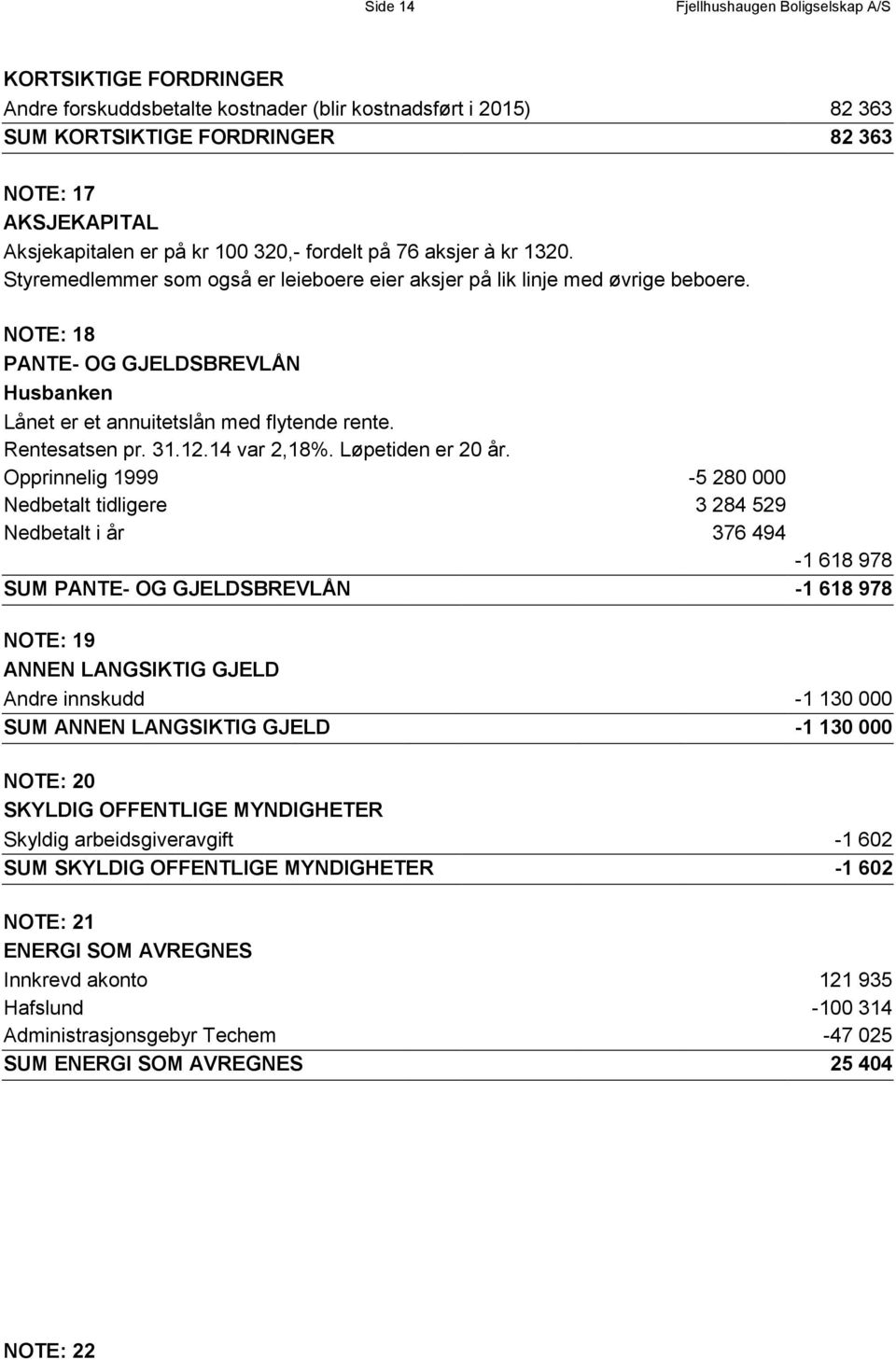 Rentesatsen pr. 31.12.14 var 2,18%. Løpetiden er 20 år.