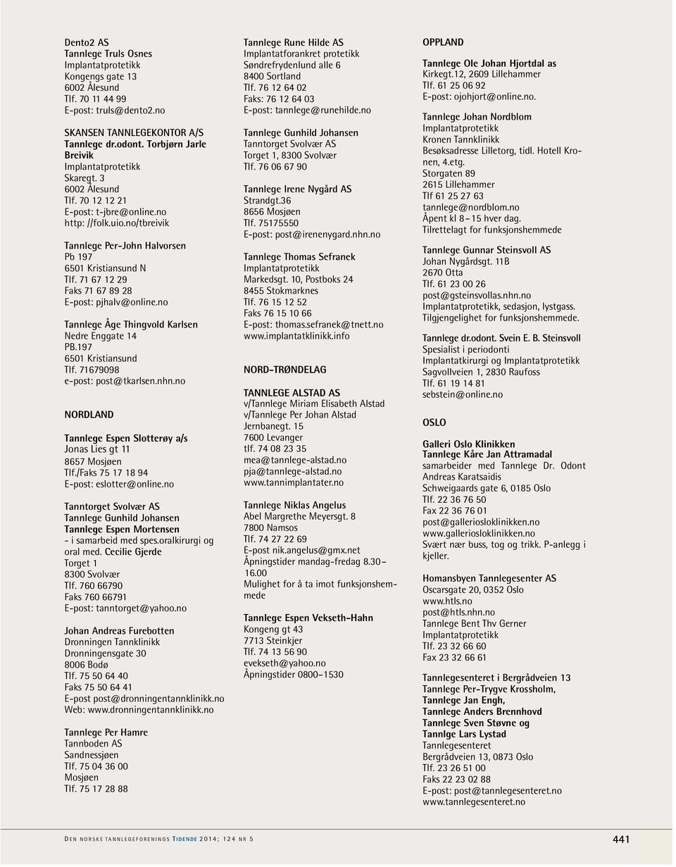 no Tannlege Åge Thingvold Karlsen Nedre Enggate 14 PB.197 6501 Kristiansund Tlf. 71679098 e-post: post@tkarlsen.nhn.no NORDLAND Tannlege Espen Slotterøy a/s Jonas Lies gt 11 8657 Mosjøen Tlf.