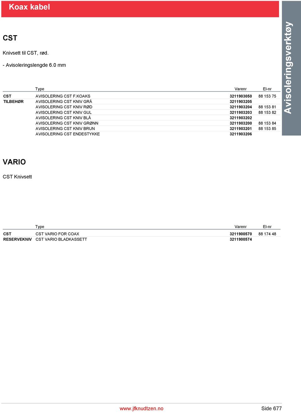 GUL 3211903203 88 153 82 AVISOLERING CST KNIV BLÅ 3211903202 AVISOLERING CST KNIV GRØNN 3211903200 88 153 84 AVISOLERING CST KNIV BRUN