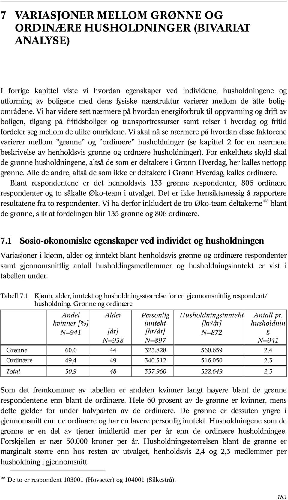 Vi har videre sett nærmere på hvordan energiforbruk til oppvarming og drift av boligen, tilgang på fritidsboliger og transportressurser samt reiser i hverdag og fritid fordeler seg mellom de ulike