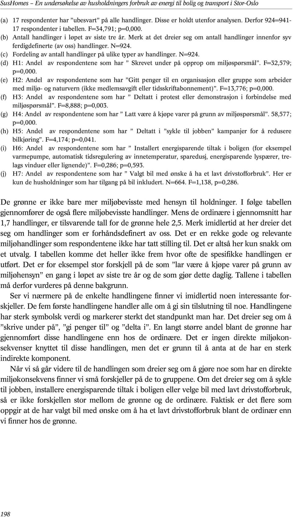 Merk at det dreier seg om antall handlinger innenfor syv ferdigdefinerte (av oss) handlinger. N=924. (c) Fordeling av antall handlinger på ulike typer av handlinger. N=924. (d) H1: Andel av respondentene som har Skrevet under på opprop om miljøspørsmål.