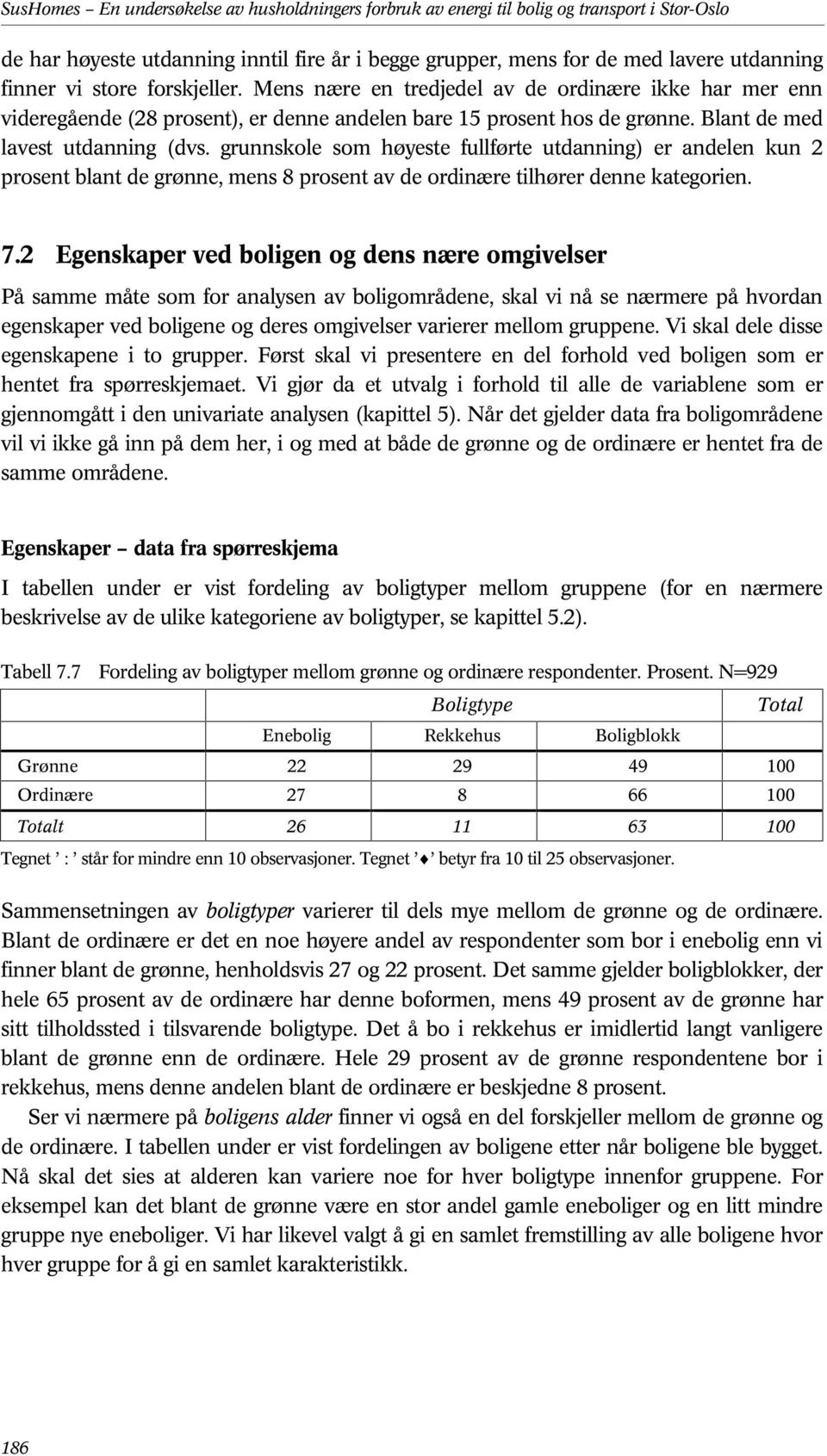 grunnskole som høyeste fullførte utdanning) er andelen kun 2 prosent blant de grønne, mens 8 prosent av de ordinære tilhører denne kategorien. 7.