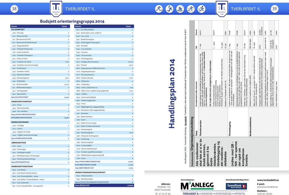 3241 - Seriekamper 3242 - Inntekter stands 0 3243 - Sponsorinntekter 0 3245 - Startkontigenter 3 000 3250 - Folkebadet 0 xxx - Aktivitesmidler 15 000 3511 - Medlemskontingent 0 3512 - Treningsavgift