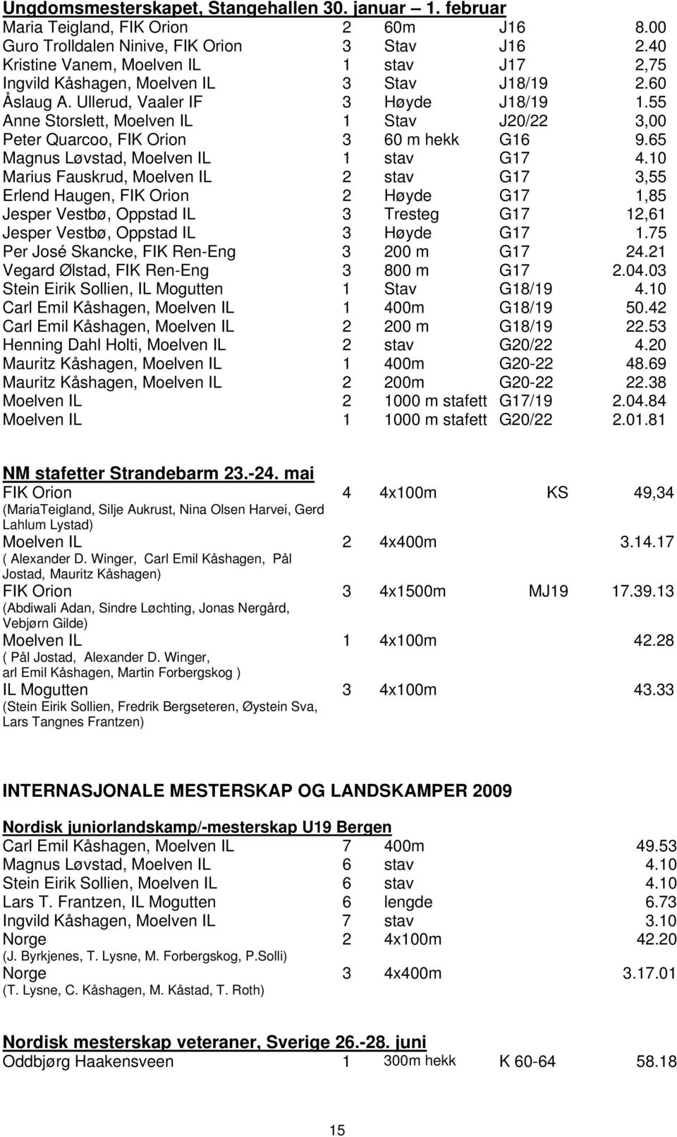 55 Anne Storslett, Moelven IL 1 Stav J20/22 3,00 Peter Quarcoo, FIK Orion 3 60 m hekk G16 9.65 Magnus Løvstad, Moelven IL 1 stav G17 4.