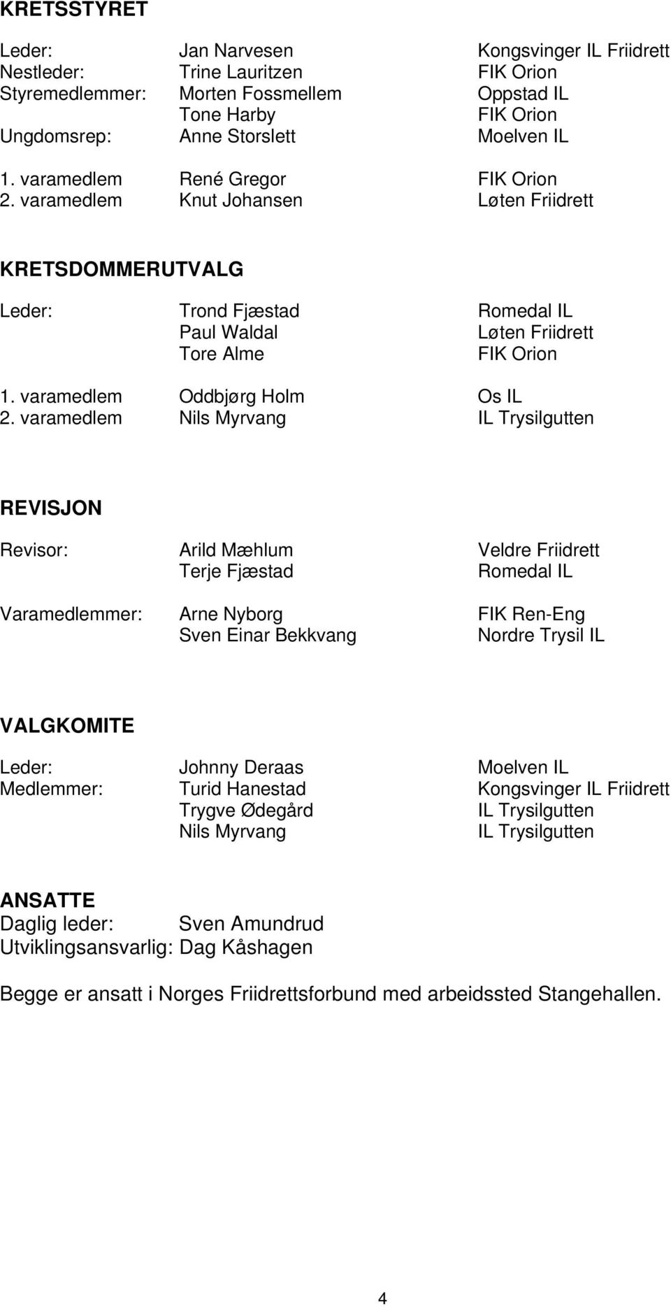 varamedlem Oddbjørg Holm Os IL 2.