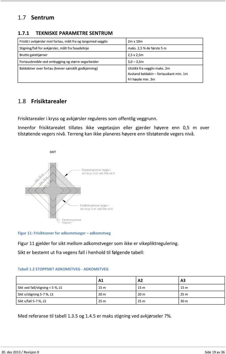 2m Avstand baldakin fortauskant min. 1m Fri høyde min. 3m 1.8 Frisiktarealer Frisiktarealer i kryss og avkjørsler reguleres som offentlig veggrunn.