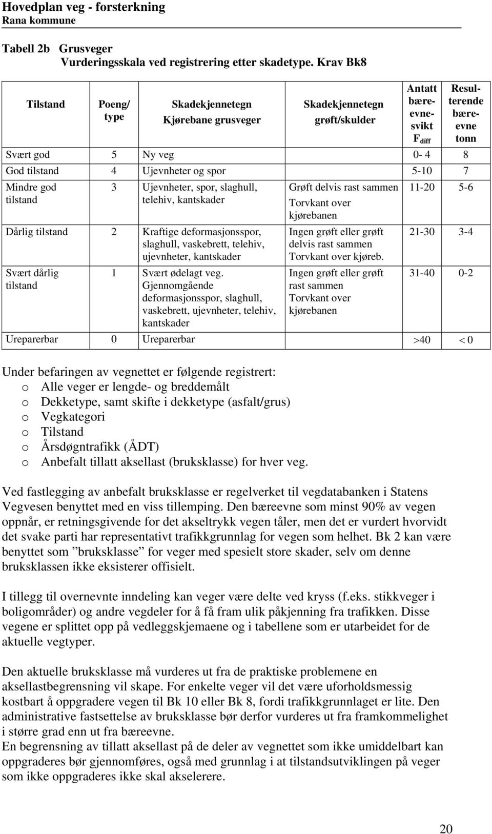 5-7 Mindre god tilstand 3 Ujevnheter, spor, slaghull, telehiv, kantskader Dårlig tilstand 2 Kraftige deformasjonsspor, slaghull, vaskebrett, telehiv, ujevnheter, kantskader Svært dårlig tilstand