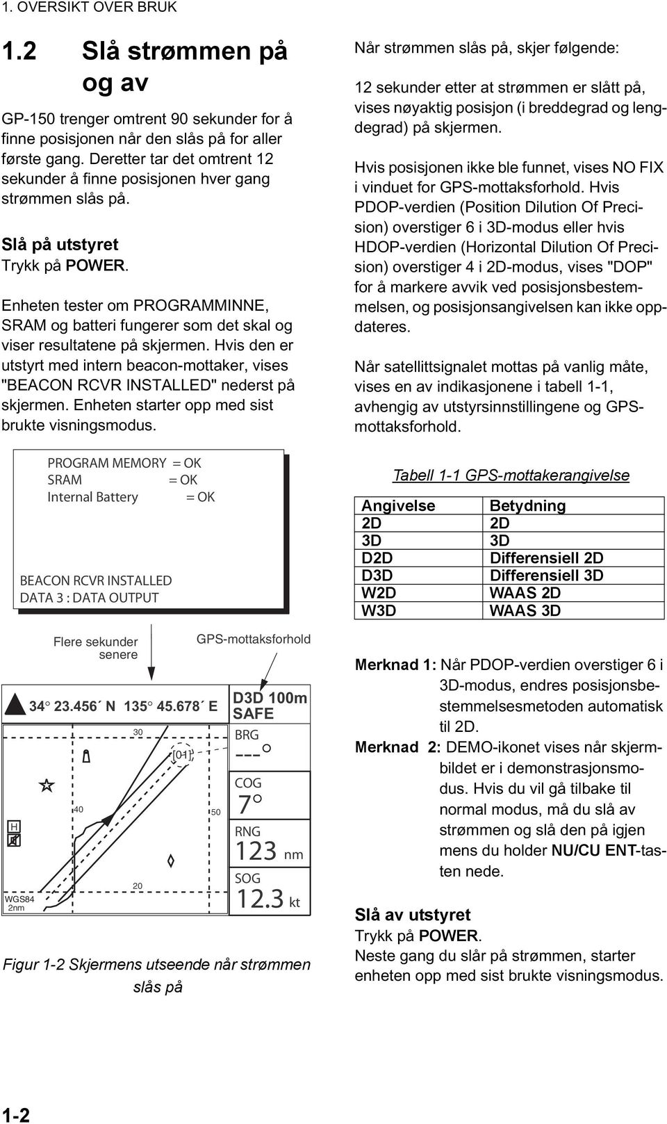 Enheten tester om PROGRAMMINNE, SRAM og batteri fungerer som det skal og viser resultatene på skjermen.