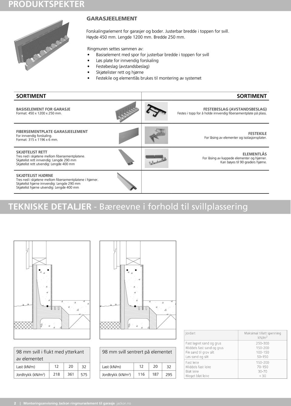 elementlås brukes til montering av systemet SORTIMENT SORTIMENT BASISELEMENT FOR GARASJE Format: 450 x 1200 x 250 mm.