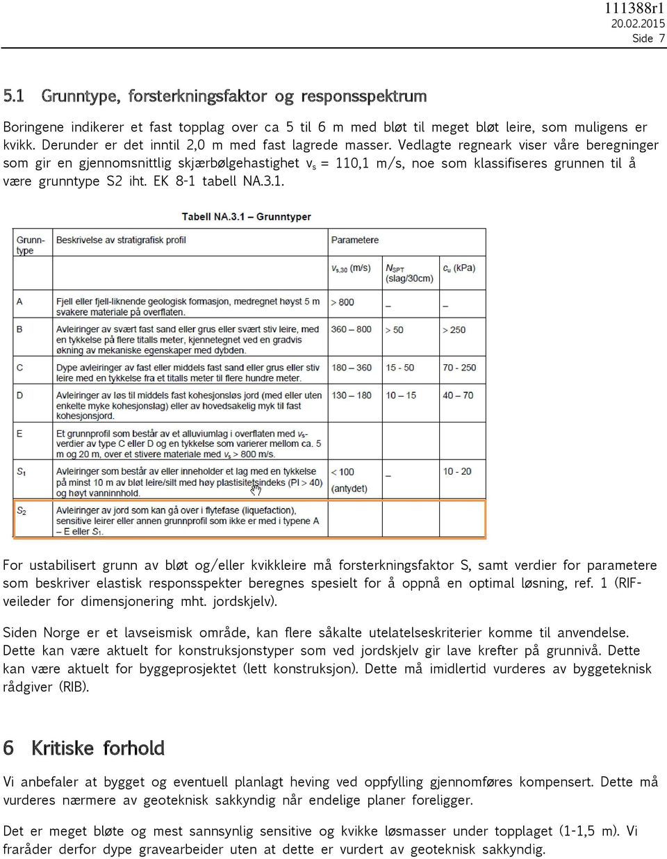 Vedlagte regneark viser våre beregninger som gir en gjennomsnittlig skjærbølgehastighet v s = 11