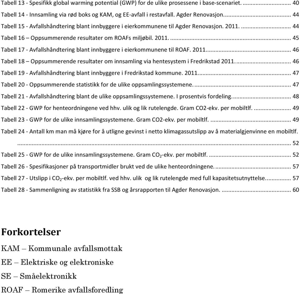 2011.... 46 Tabell 18 Oppsummerende resultater om innsamling via hentesystem i Fredrikstad 2011.... 46 Tabell 19 - Avfallshåndtering blant innbyggere i Fredrikstad kommune. 2011.... 47 Tabell 20 - Oppsummerende statistikk for de ulike oppsamlingssystemene.