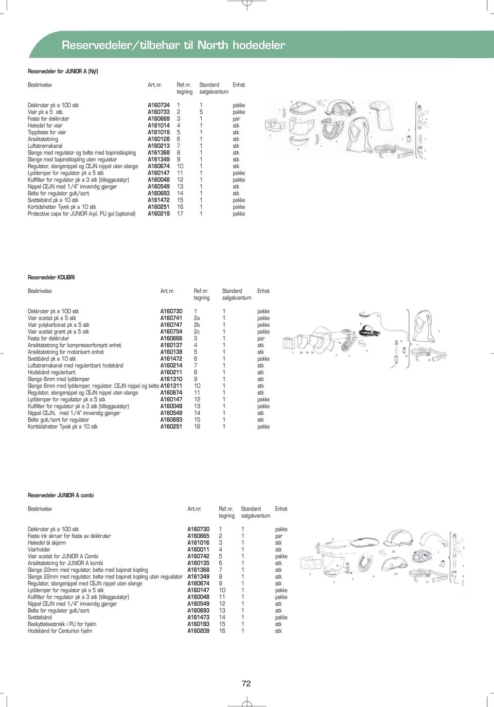 nsiktstetning 6028 6 stk Luftstrømskanal 6023 7 stk Slange med regulator og belte med bajonetkopling 6368 8 stk Slange med bajonetkopling uten regulator 6349 9 stk Regulator, slangenippel og CEJN