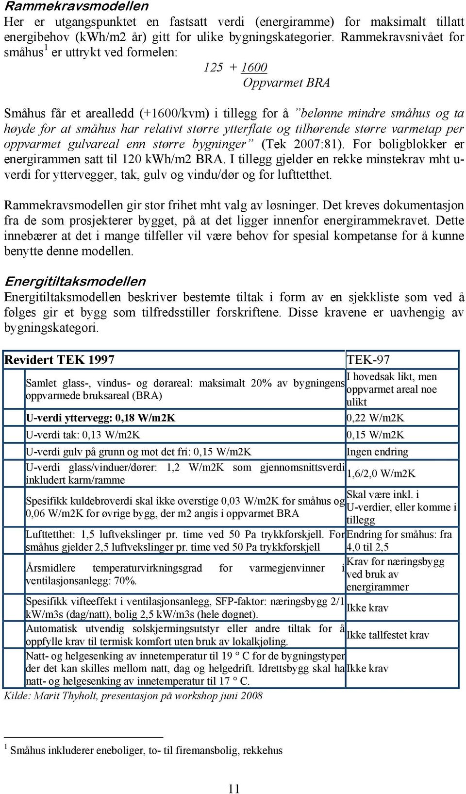 ytterflate og tilhørende større varmetap per oppvarmet gulvareal enn større bygninger (Tek 2007:81). For boligblokker er energirammen satt til 120 kwh/m2 BRA.