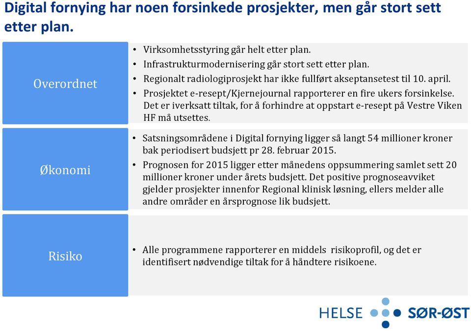 Det er iverksatt tiltak, for å forhindre at oppstart e-resept på Vestre Viken HF må utsettes. Satsningsområdene i Digital fornying ligger så langt 54 millioner kroner bak periodisert budsjett pr 28.