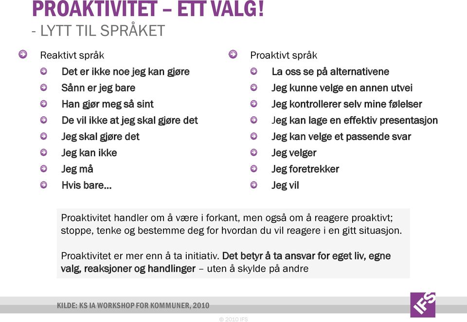 Proaktivt språk La oss se på alternativene Jeg kunne velge en annen utvei Jeg kontrollerer selv mine følelser Jeg kan lage en effektiv presentasjon Jeg kan velge et passende svar Jeg velger