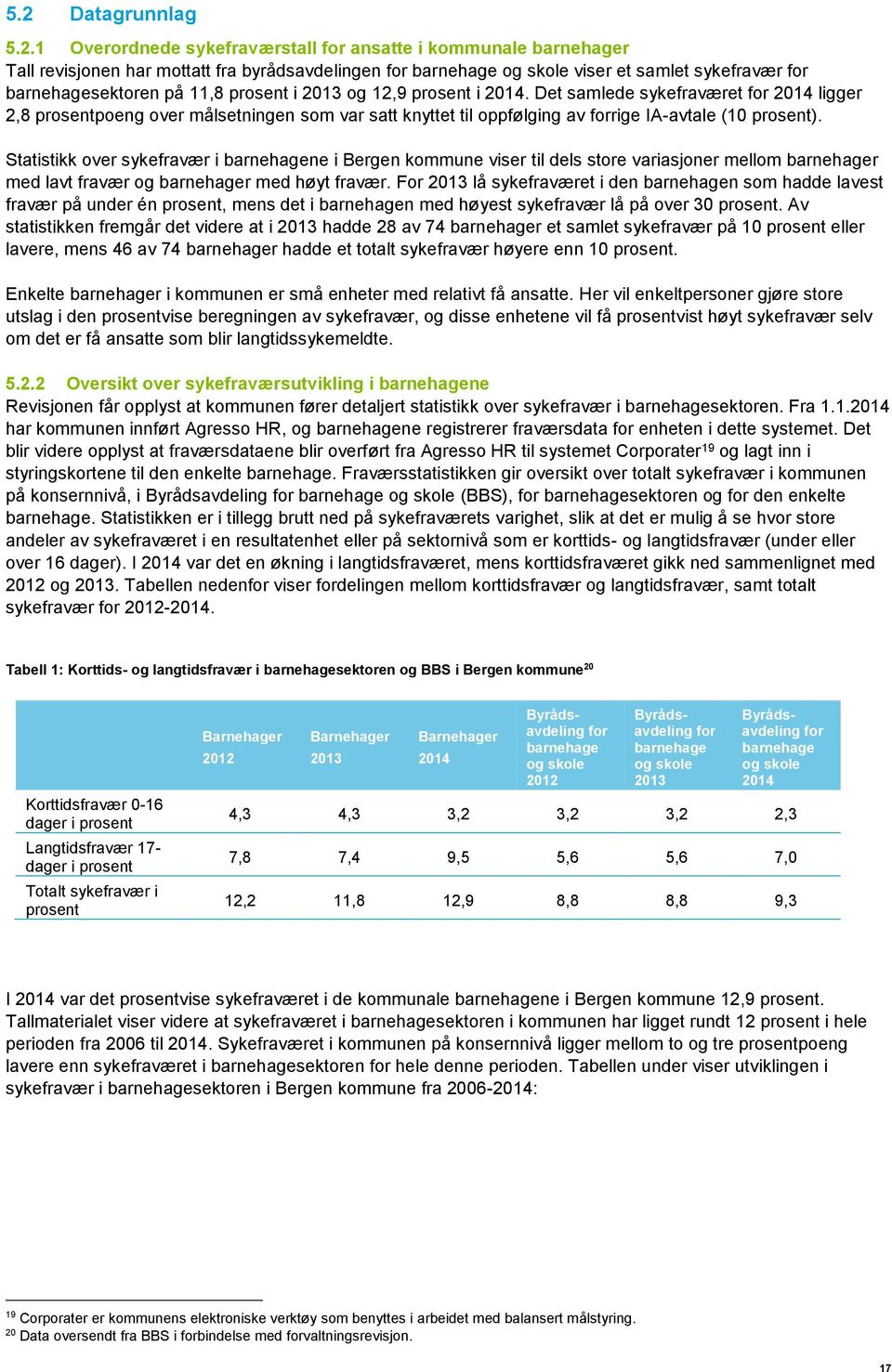 Det samlede sykefraværet for 2014 ligger 2,8 prosentpoeng over målsetningen som var satt knyttet til oppfølging av forrige IA-avtale (10 prosent).