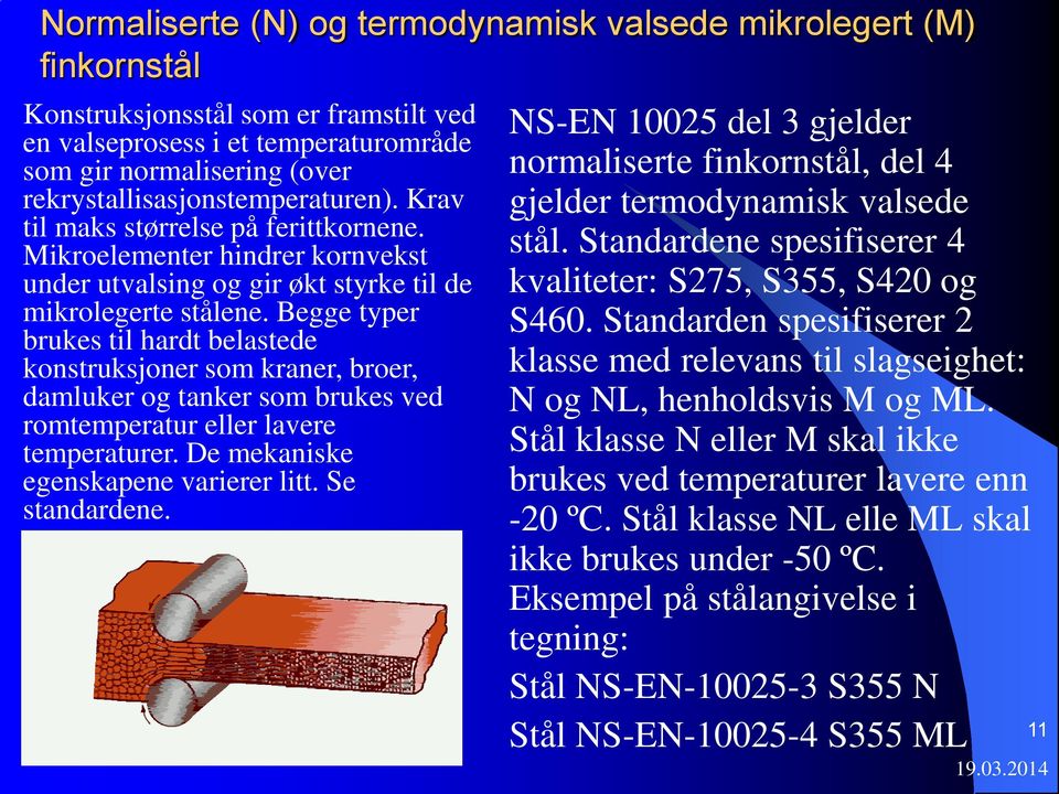 Egenvekt stål s355