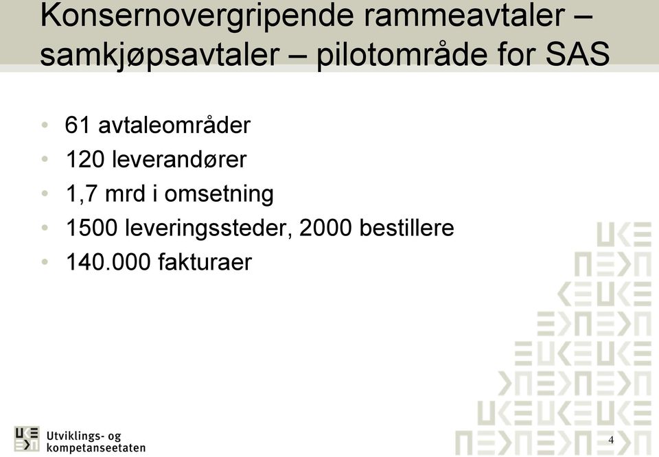 avtaleområder 120 leverandører 1,7 mrd i