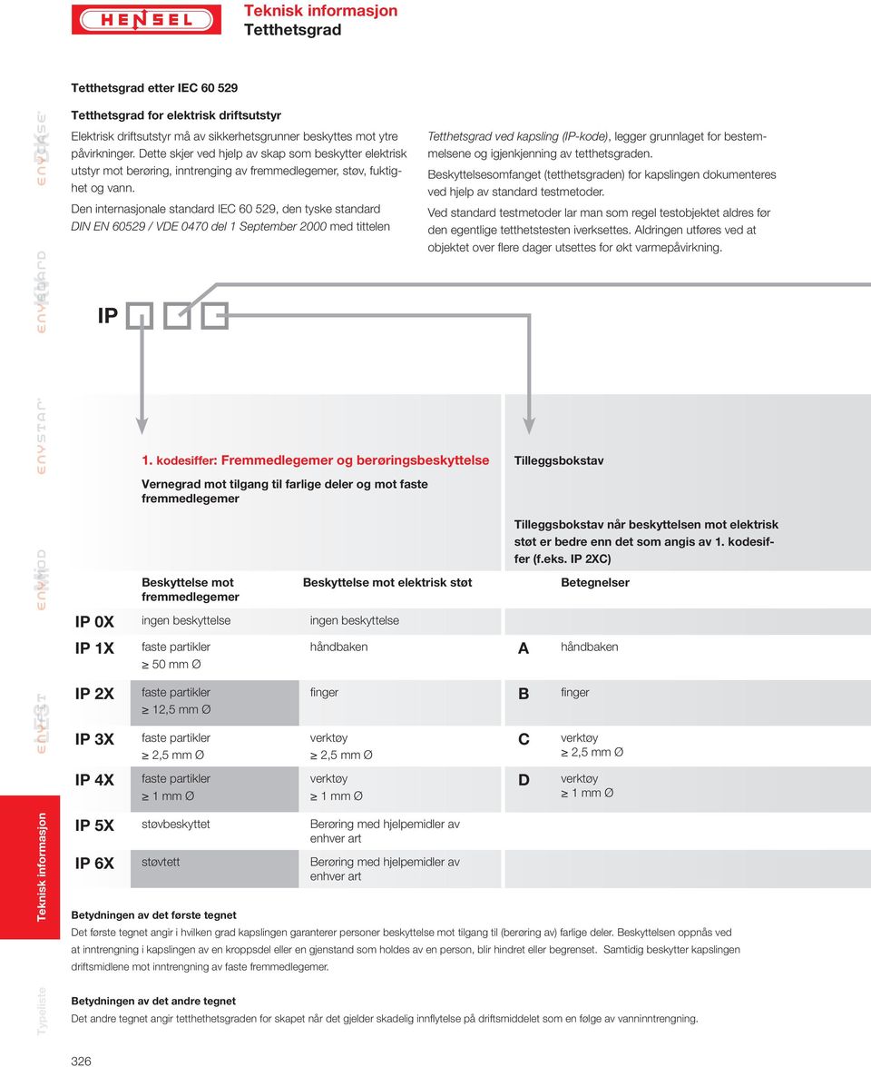 Den internasjonale standard IEC 60 529, den tyske standard DIN EN 60529 / VDE 0470 del September 2000 med tittelen IP Tetthetsgrad ved kapsling (IP-kode), legger grunnlaget for bestemmelsene og