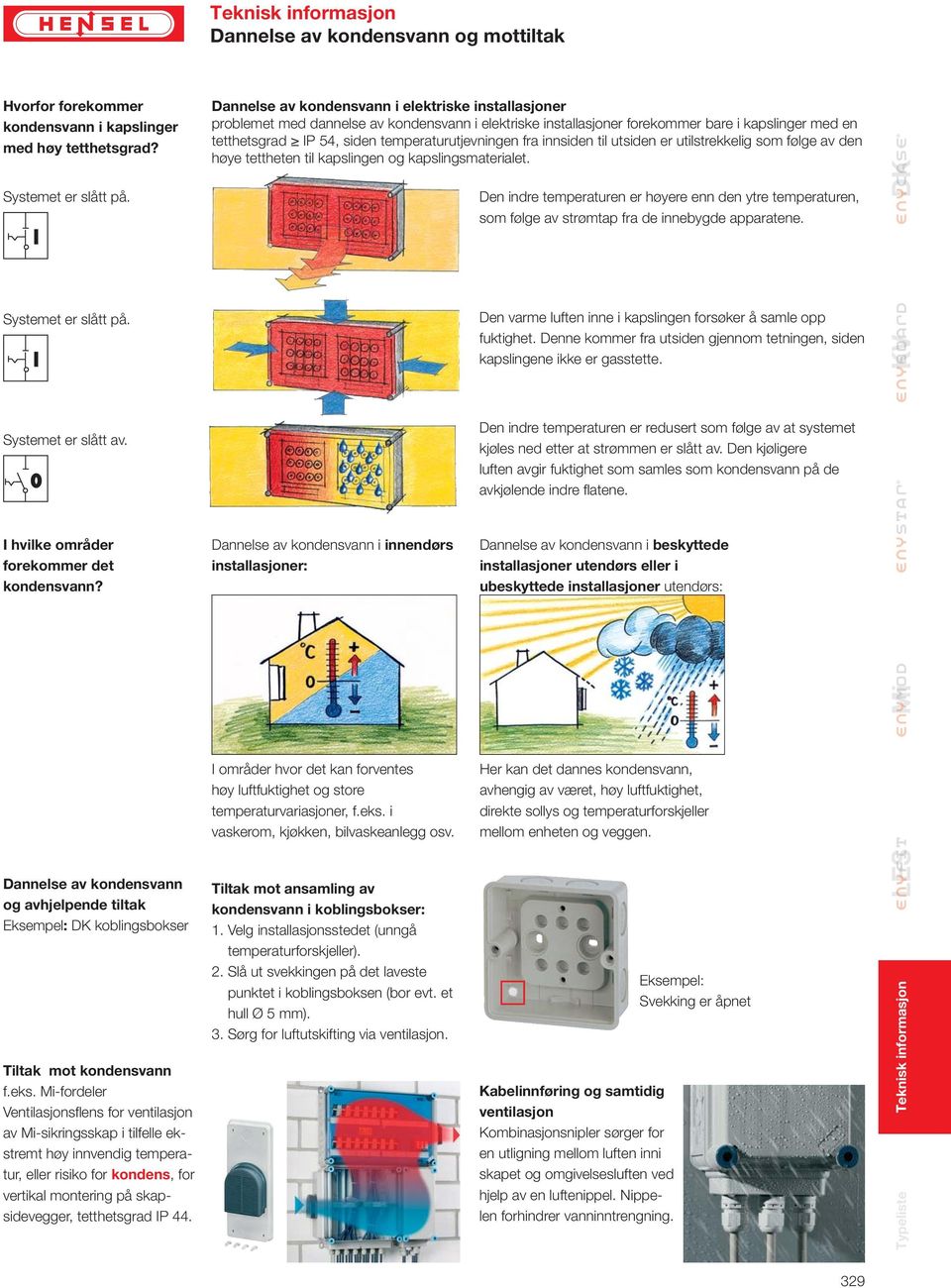 -fordeler Ventilasjonsflens for ventilasjon av -sikringsskap i tilfelle ekstremt høy innvendig temperatur, eller risiko for kondens, for vertikal montering på skapsidevegger, tetthetsgrad IP 44.