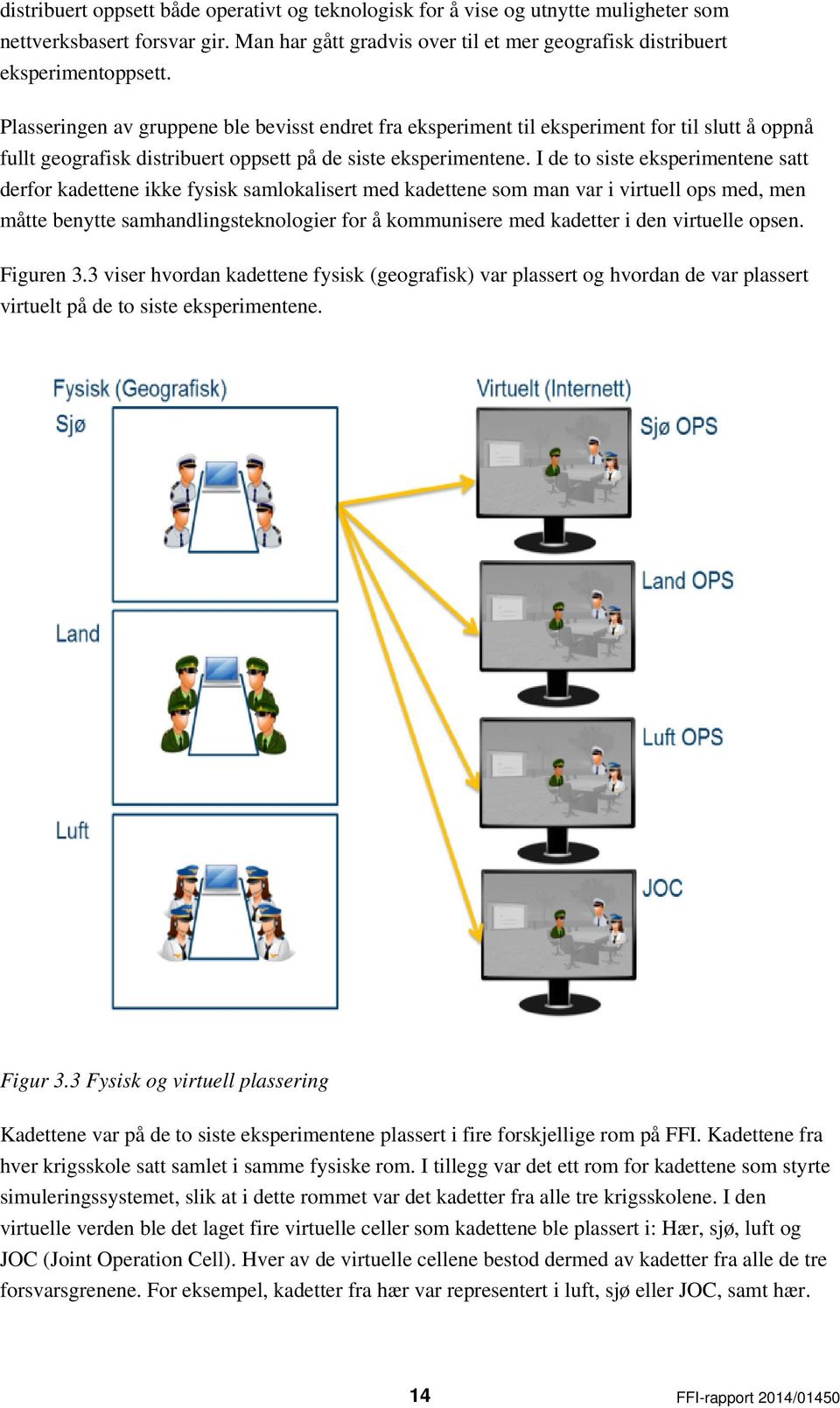 I de to siste eksperimentene satt derfor kadettene ikke fysisk samlokalisert med kadettene som man var i virtuell ops med, men måtte benytte samhandlingsteknologier for å kommunisere med kadetter i