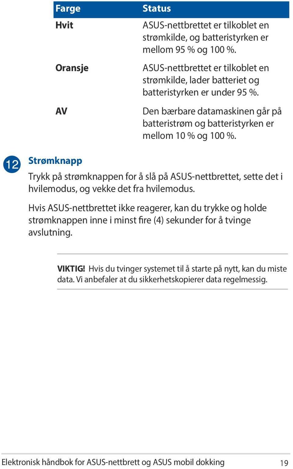 Strømknapp Trykk på strømknappen for å slå på ASUS-nettbrettet, sette det i hvilemodus, og vekke det fra hvilemodus.